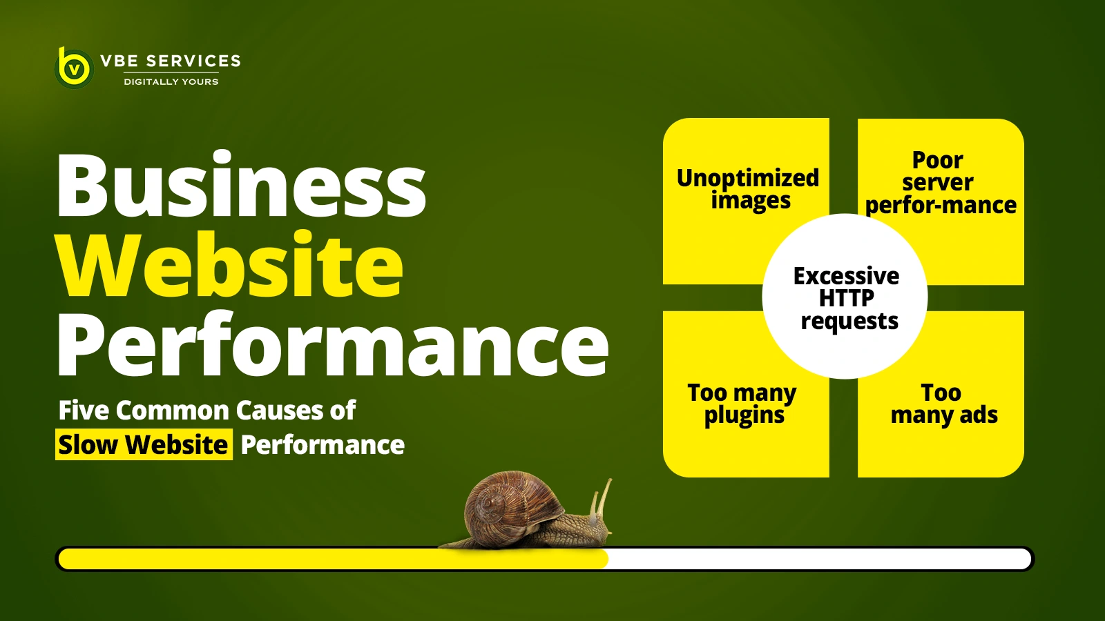 Business Website Performance: Five Common Causes of Slow Website Performance