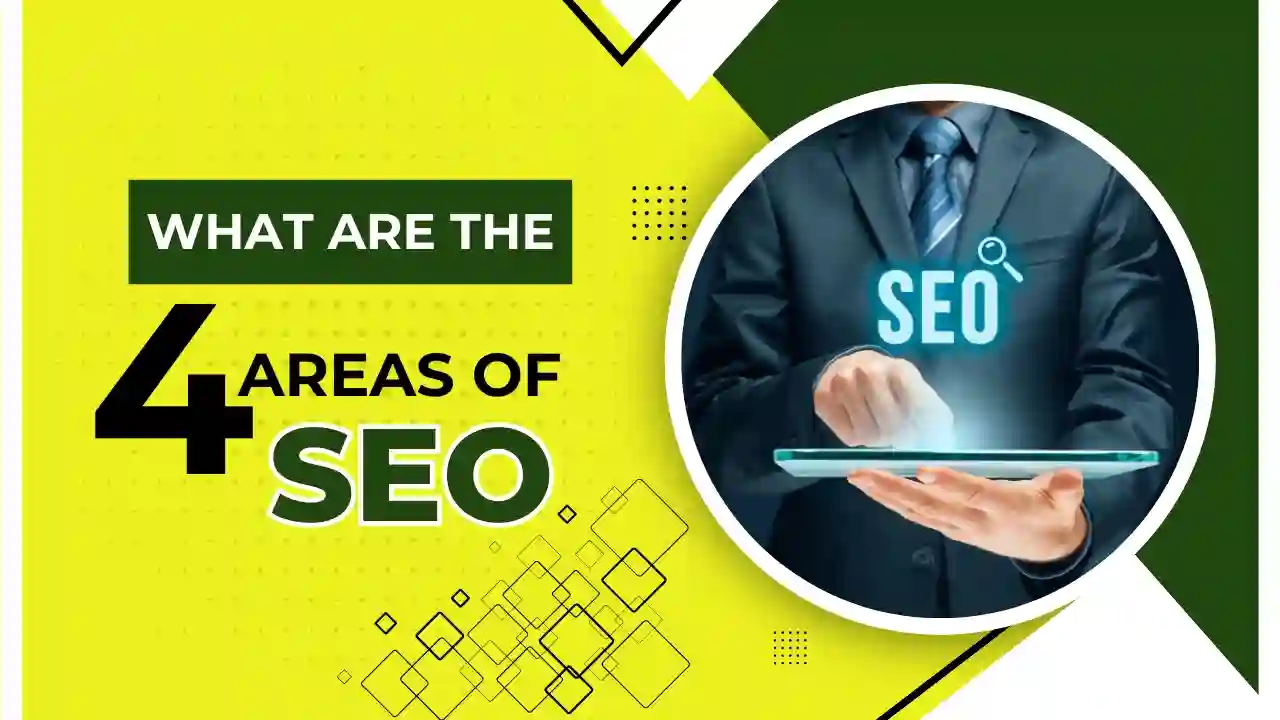 Understanding the Four Key Areas of SEO: A Comprehensive Guide